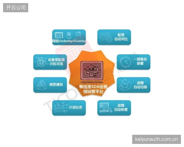 5G广播技术试点应用 探索无延迟大规模内容分发路径